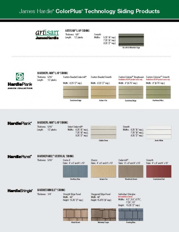 James Hardie Colorplus Technology Siding Products